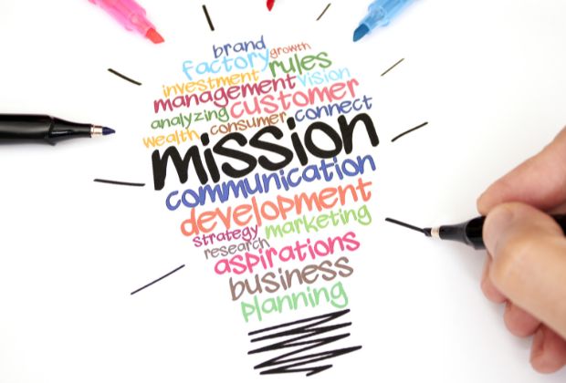 Private Corporate or Group Training